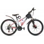 Подростковый велосипед Trinx M258 (2021)