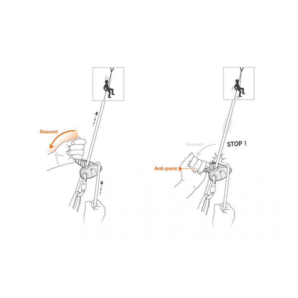 Купить  Спусковое устройство Petzl Grigri