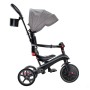Коляска трансформер Globber Trike Explorer 4 in 1