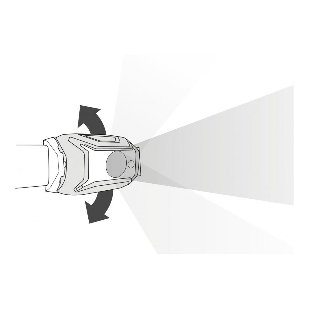 Купить  Фонарь Petzl Tikka