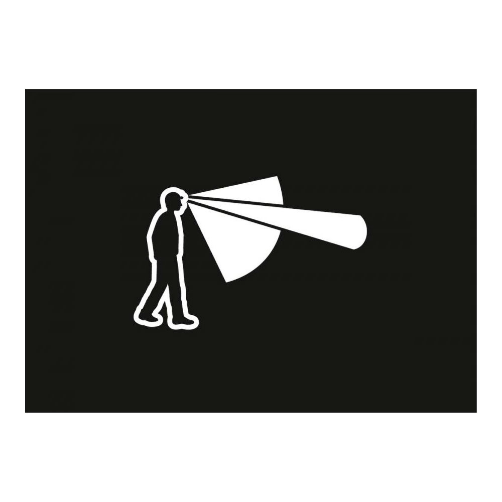 Купить  Фонарь Petzl Actik Core