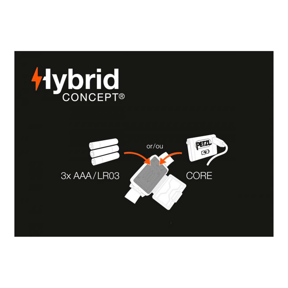 Купить  Фонарь Petzl Actik Core