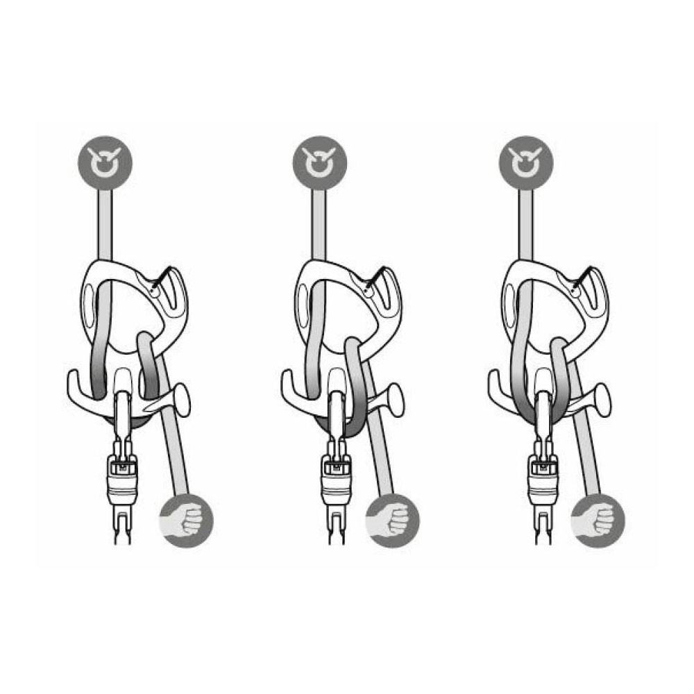 Купить  Спусковое устройство Petzl Pirana Guide