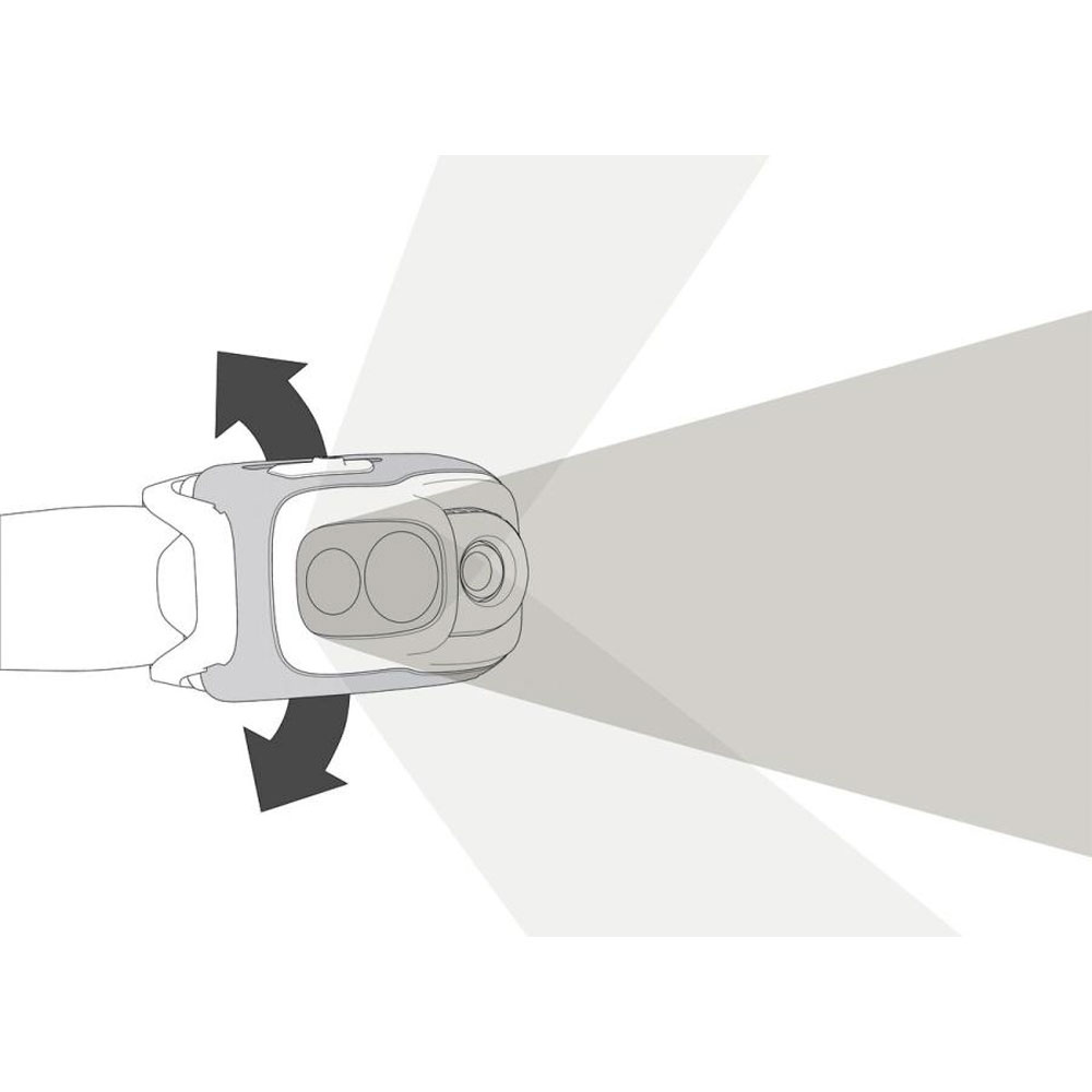 Фонарь Petzl Swift RL