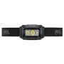 Купить  Фонарь налобный Petzl Aria 2R RGB