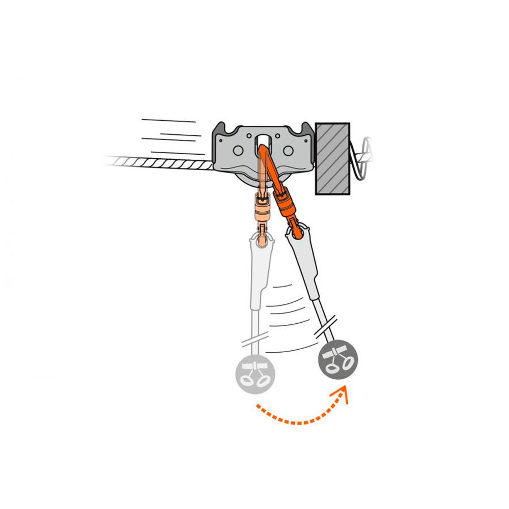 Купить  Ролик Petzl Trolley Trac Guide LT
