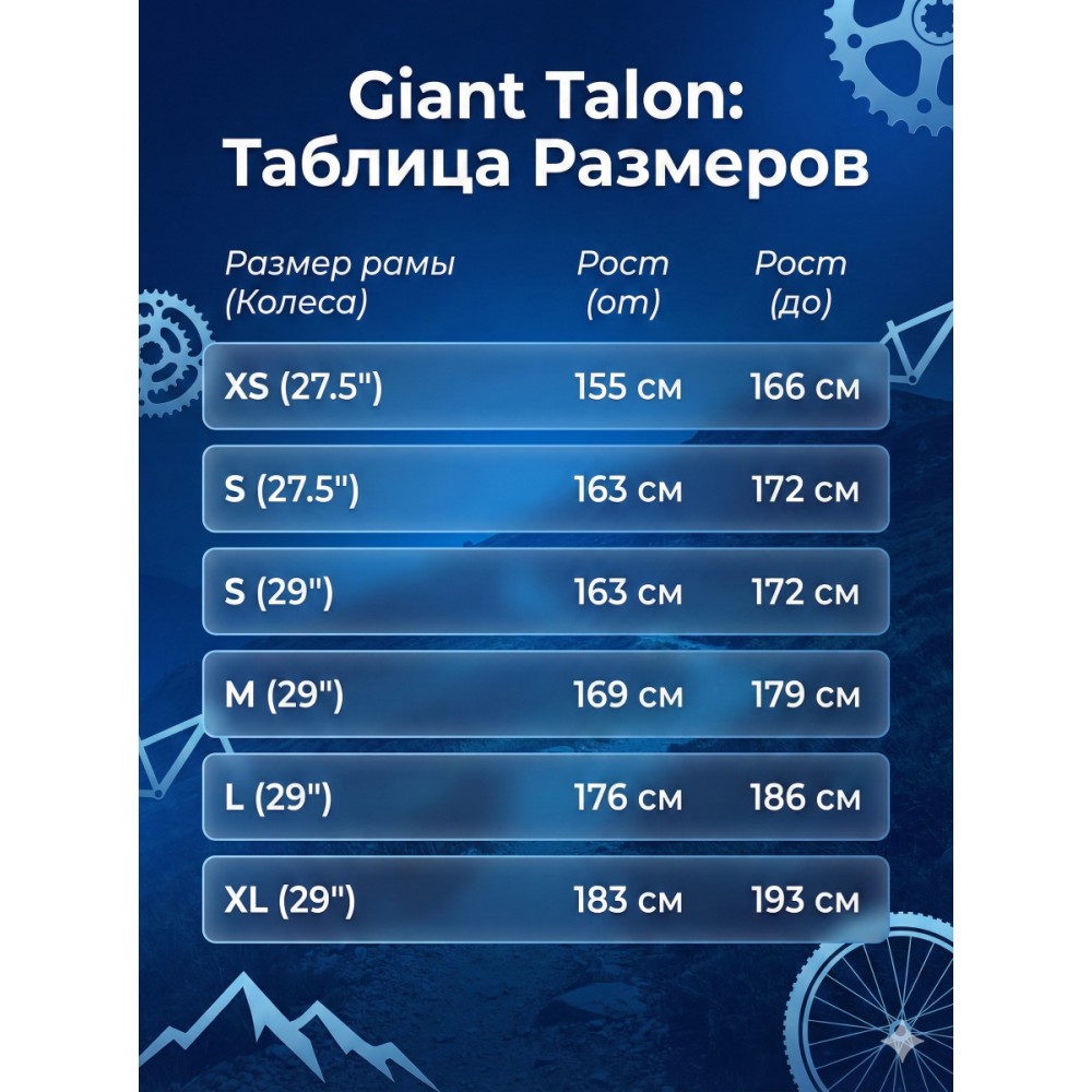 Горный Велосипед Giant Talon 29 2 - 2026