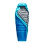 Купить  Cпальный мешок Sea To Summit Trek -1C