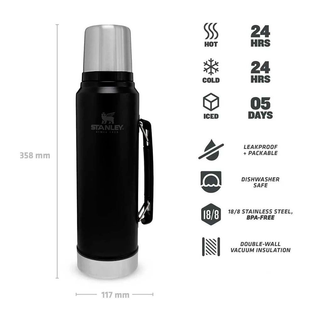 Термос Stanley Classic Vac 1 L black