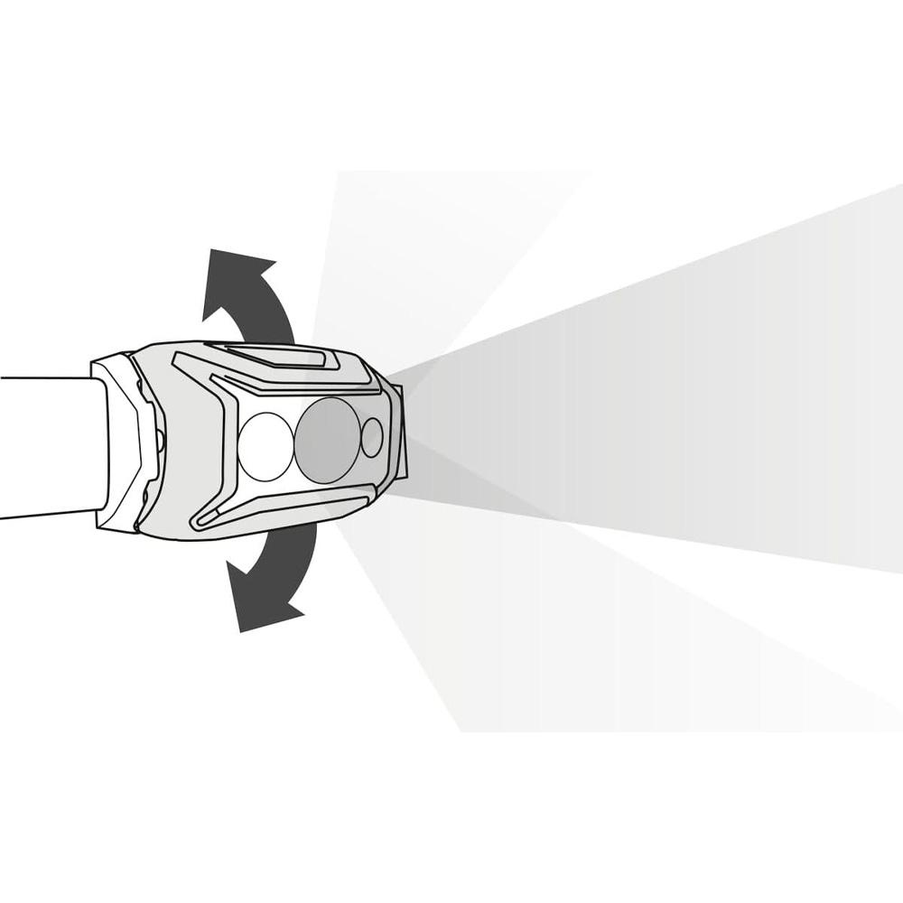 Купить   Фонарь Petzl Actik Core