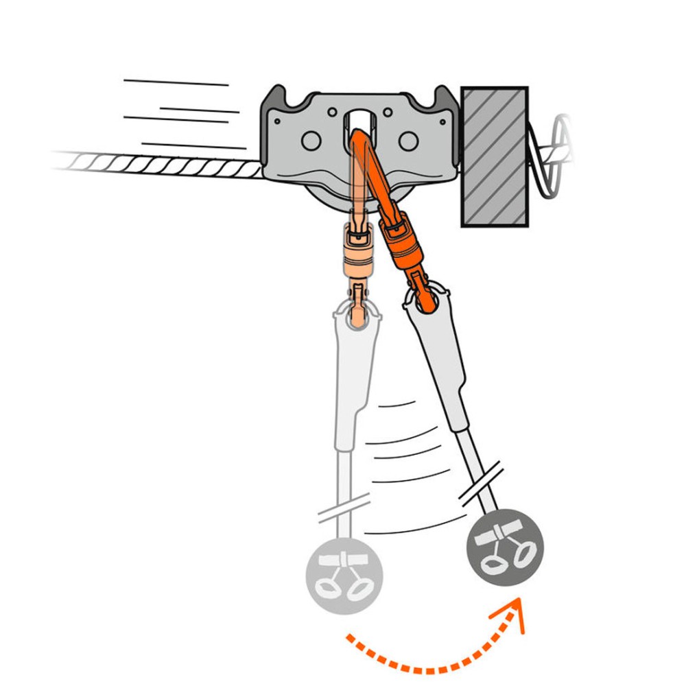 Купить  Ролик Petzl Trolley Trac Guide